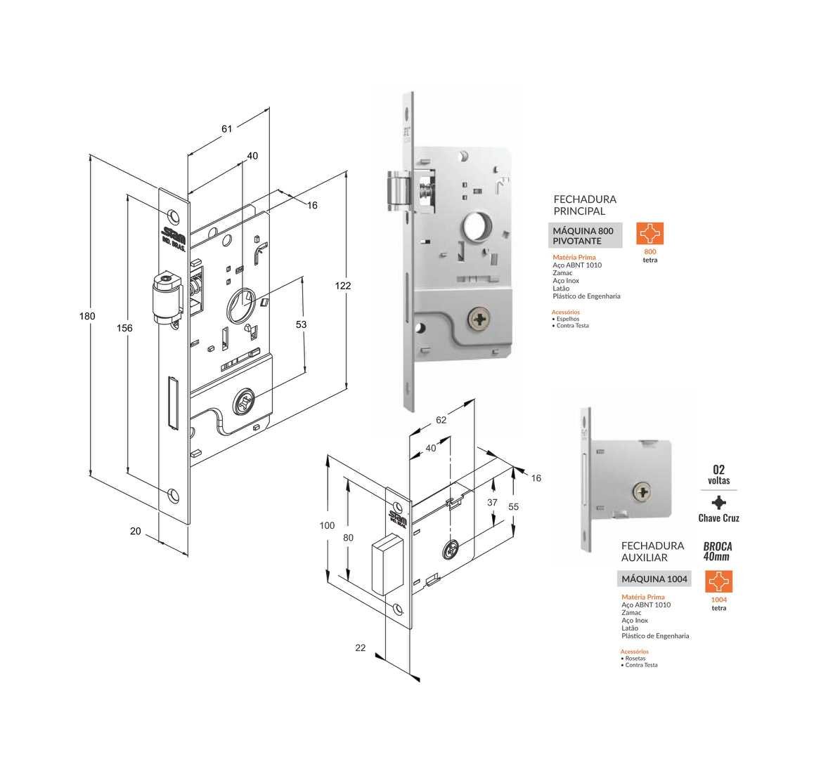 Kit Seguranca Tetra Roseta Redonda Pivotante Inox Stam